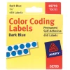 Avery 0.25 in. H X 1/4 in. W Round Blue Color Coding Label 450 pk