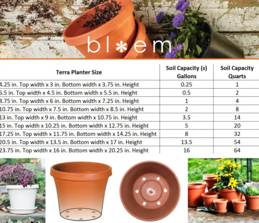Bloem Terra 12.75 in. H X 15 in. W X 10.25 in. D Polyresin Traditional Planter Charcoal