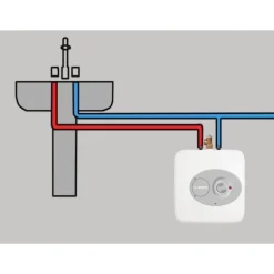 Bosch Tronic 3000T 120V 1440W 65 to 150 PSI 2.7 gal. Tank Capacity Electric Water Heater
