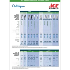 Culligan Whole House 25-Micron Drinking Water Filter 5000 gal. Capacity for Culligan HD-950A