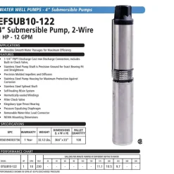 ECO-FLO 1 HP 2 wire 720 gph Stainless Steel Submersible Pump