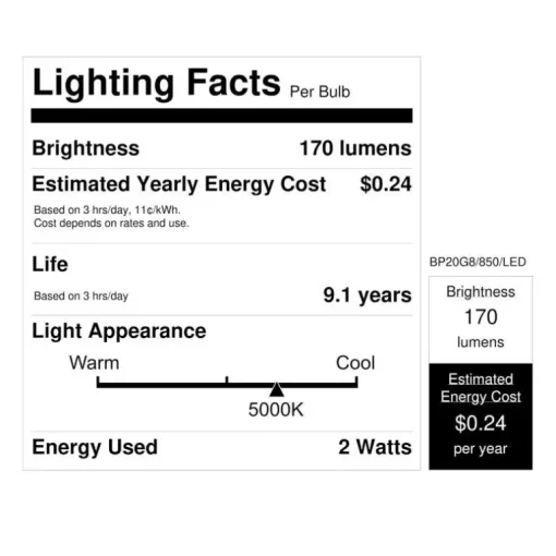 Feit T4 G8 LED Bulb Daylight 20 Watt Equivalence 1 pk