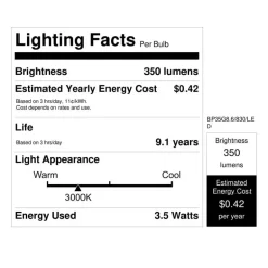 Feit T4 GY8.6 LED Bulb Bright White 35 Watt Equivalence 1 pk
