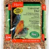 Hartz 97754 2 Lb Nutrition Small Bird Universal Diet