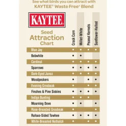 Kaytee No Mess Songbird Hulled Sunflower Seed Wild Bird Food 5 lb