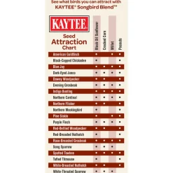 Kaytee Songbird Black Oil Sunflower Seed Wild Bird Food 14 lb