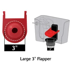 Korky Class Five Toilet Flapper Red For Kohler