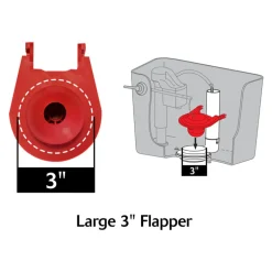 Korky Titan Replacement Toilet Flapper For Eljer