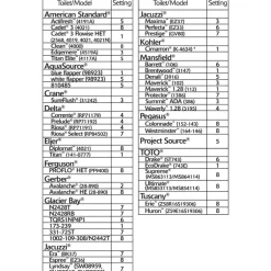 Korky Toilet Flapper Red For Universal