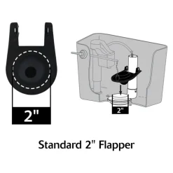 Korky Universal Flapper