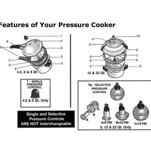 Mirro Polished Aluminum Pressure Cooker and Canner 22 qt