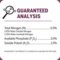 Mother Earth Nitro Bat Guano Hydroponic Plant Supplement 2 lb.