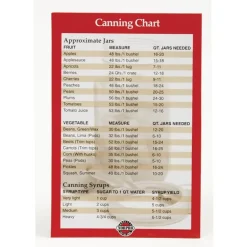 Norpro Canning Magnet Chart 5-1/2" H X 3-1/2" W