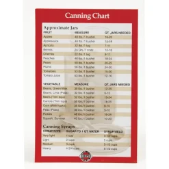Norpro Canning Magnet Chart 5-1/2" H X 3-1/2" W
