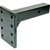 Pintle Hook Mounting Plate