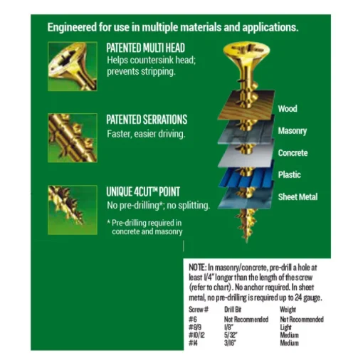 SPAX No. 8 x 1 in. L Phillips/Square Flat Head Yellow Zinc Steel Multi-Purpose Screw 30 each