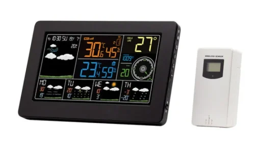 Taylor Weather Station