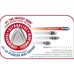 T-Fal Ultraglide EasyCord Steam Iron