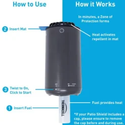 Thermacell Patio Shield Insect Repellent Device For Mosquitoes 1 pk