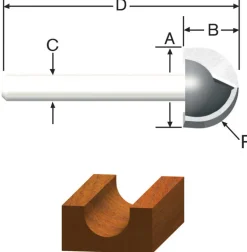 Vermont American 1/2 in. D X 1/2 in. X 1-3/8 in. L Carbide Tipped Core Box Router Bit