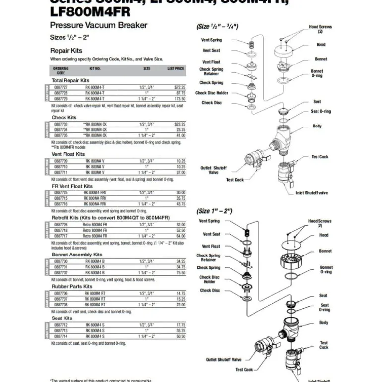 Watts 1 in. Plastic Vacuum Breaker Float Kit 3 pc