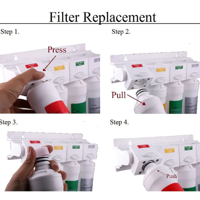 Watts Post Carbon Filter